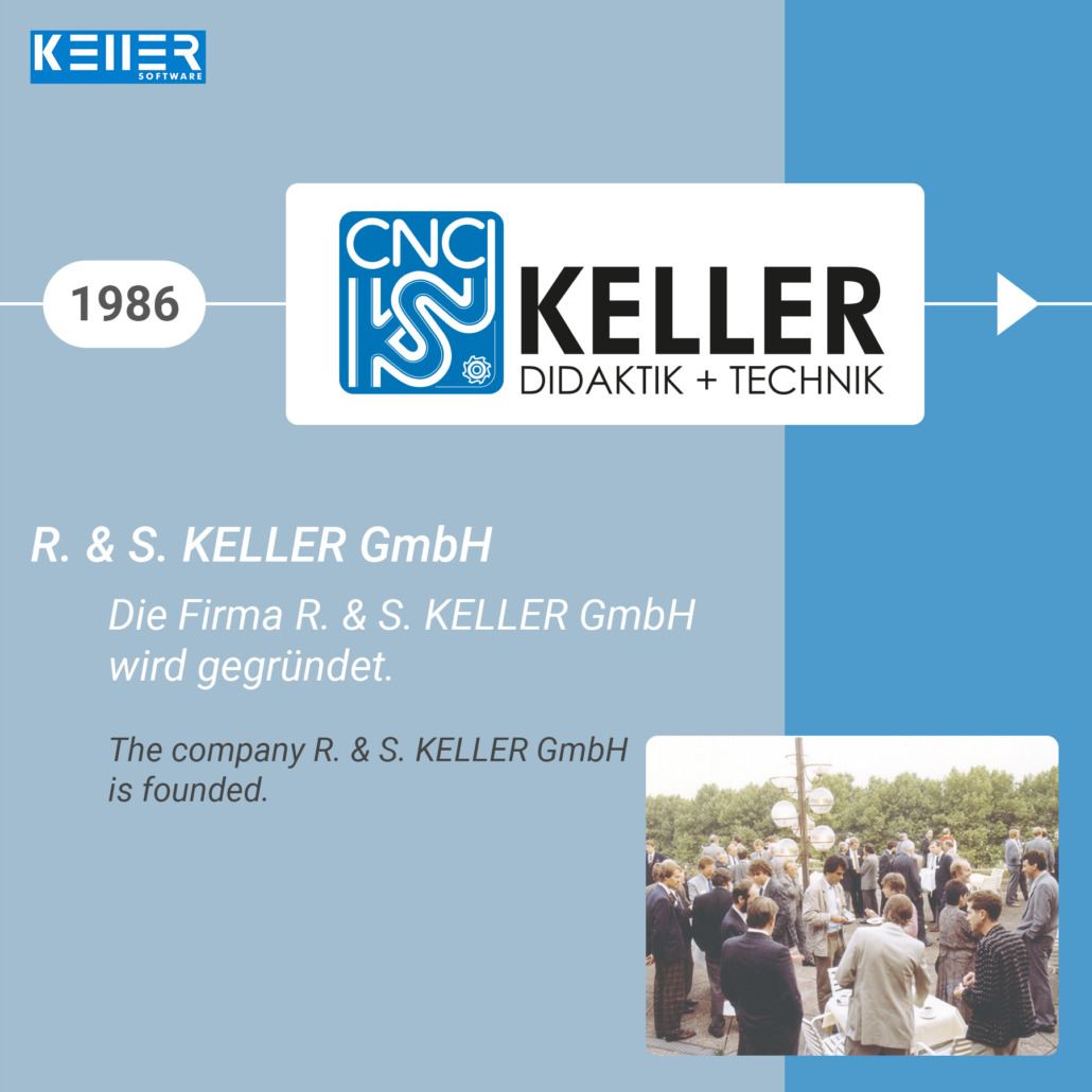 KELLER logo then and now - SYMplus™ by KELLER.Software